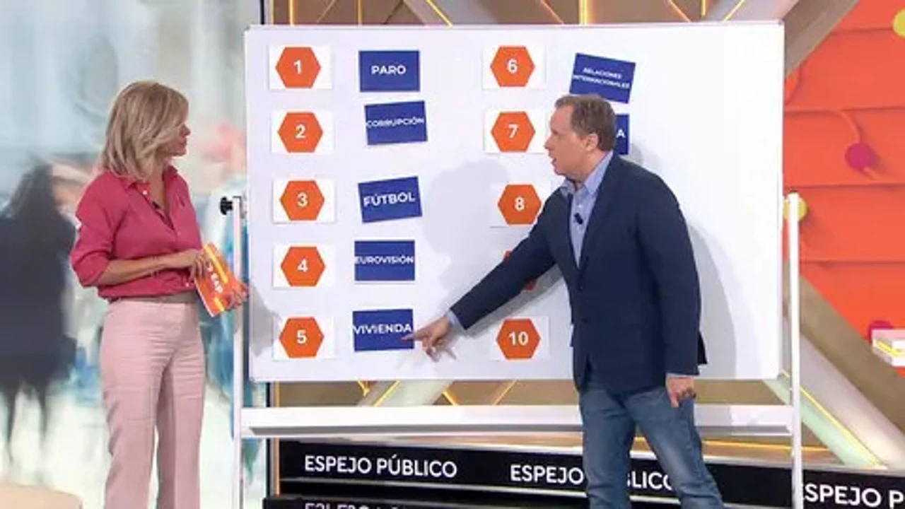 Un economista desvela en qué destaca España frente al resto del mundo: 