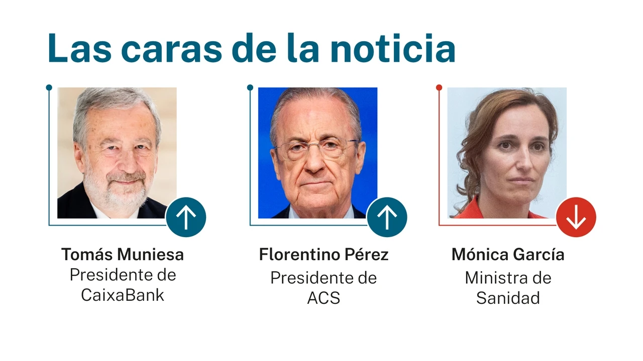 Las caras de la noticia 12 abril 2025