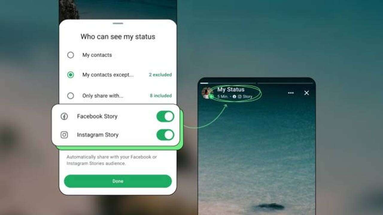 Meta permitirá que publiques en Instagram y Facebook desde WhatsApp