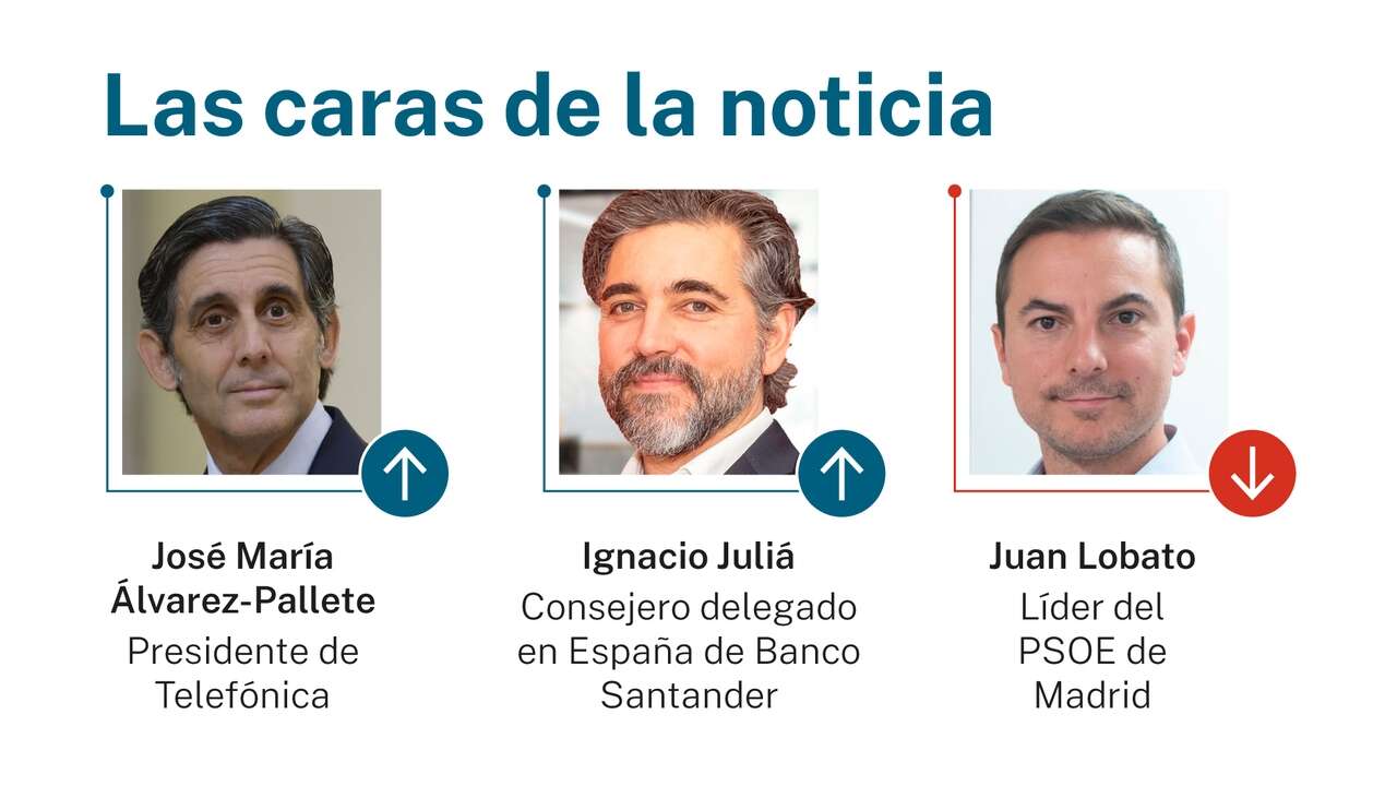 Las caras de la noticia 7 septiembre 2024