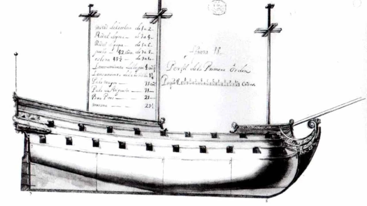 Así se rescataron miles de tesoros de los dos galeones españoles hundidos en República Dominicana