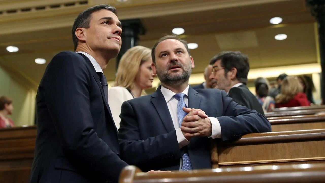 Del Frente Popular de 1936, al actual sanchista