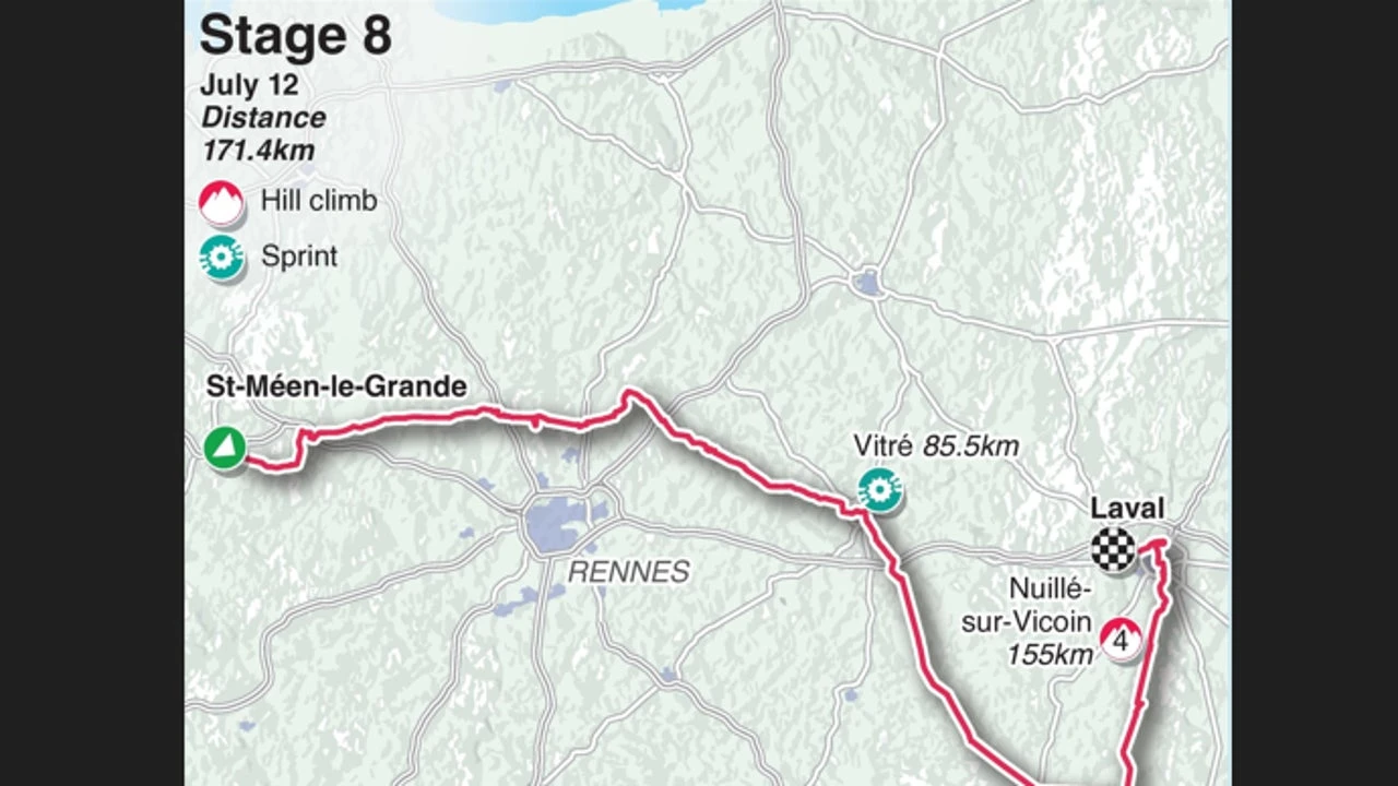 Etapa 8 del Tour de Francia 2025, en directo hoy: Saint-Méen-le-Grand - Laval en vivo