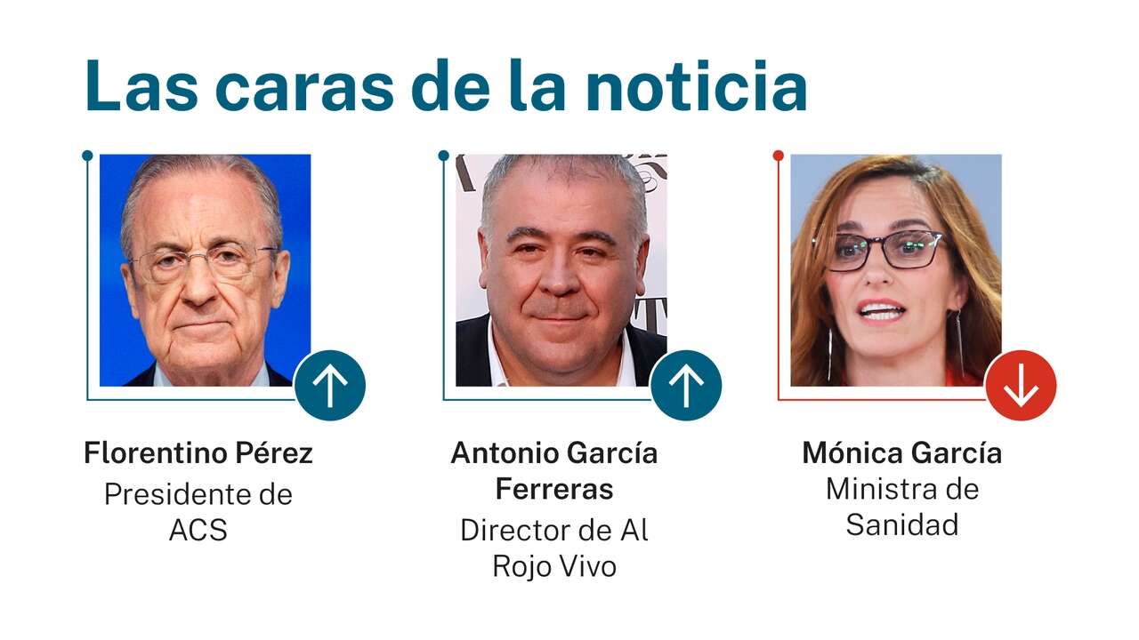 Las caras de la noticia 10 septiembre 2024