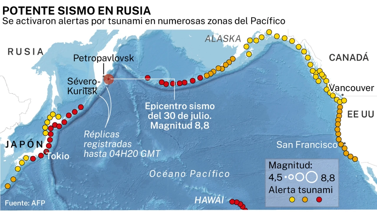 La buena noticia para Rusia es que el terremoto ocurrió en una zona remota; la mala noticia es que esa zona albergaba sus submarinos nucleares