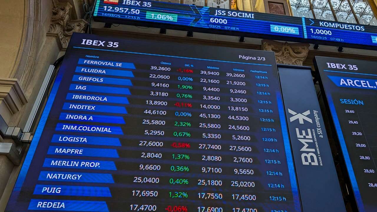 Indra impulsa al Ibex 35