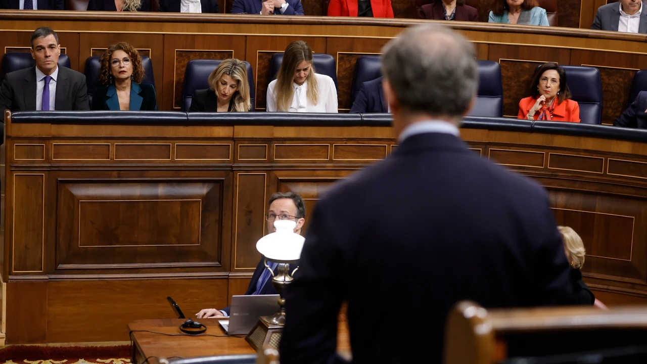 El Congreso se planta ante la burla de Sánchez con el gasto en Defensa