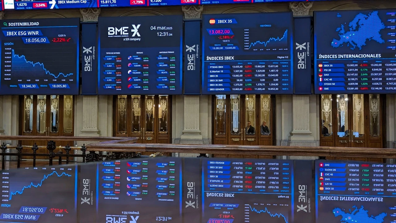 El Ibex 35 se desploma por los aranceles y la tensión geopolítica