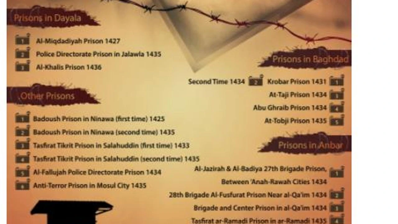 Los presos yihadistas dibujan una falsa realidad de represión en las cárceles para que 