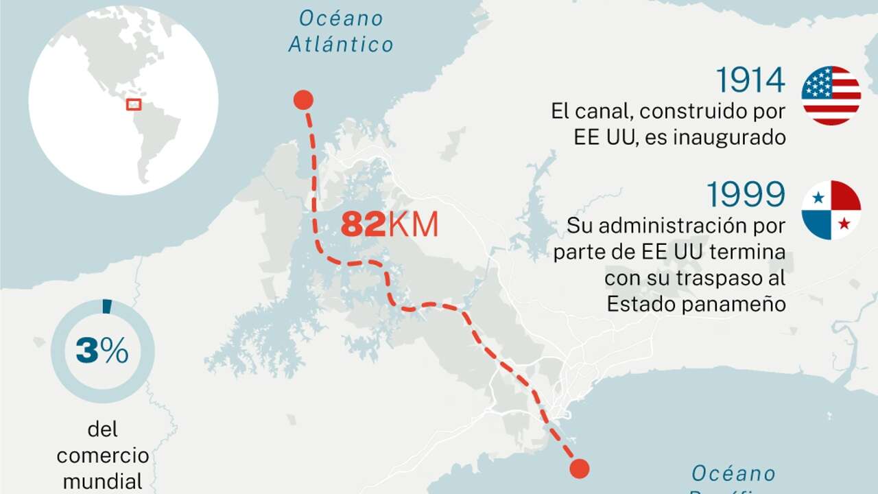 Cinco claves sobre el canal de Panamá para entender por qué Trump ha puesto sus ojos sobre su 