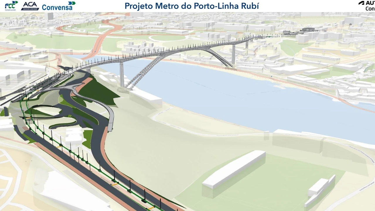 Datos, GIS y BIM aúpan el cambio de la construcción