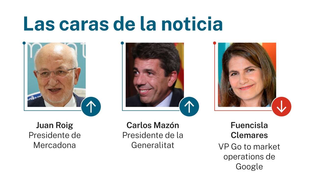 Las caras de la noticia 11 septiembre 2024