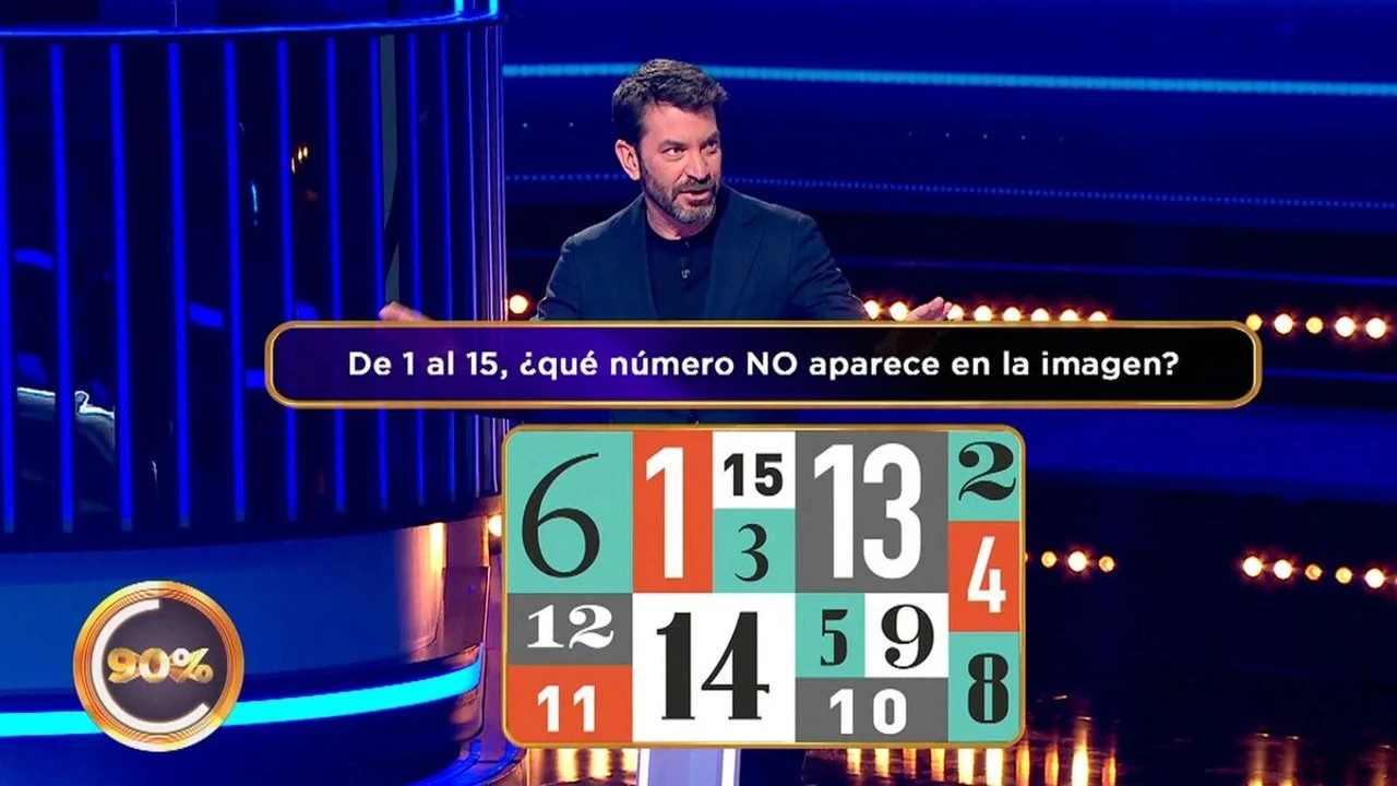 No hay quién pueda con Antena 3, líder absoluto de la noche del miércoles