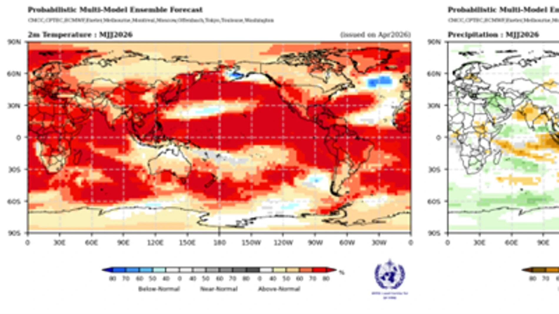 Advertencia de la ONU advierte: el planeta debe prepararse para el regreso de El Niño