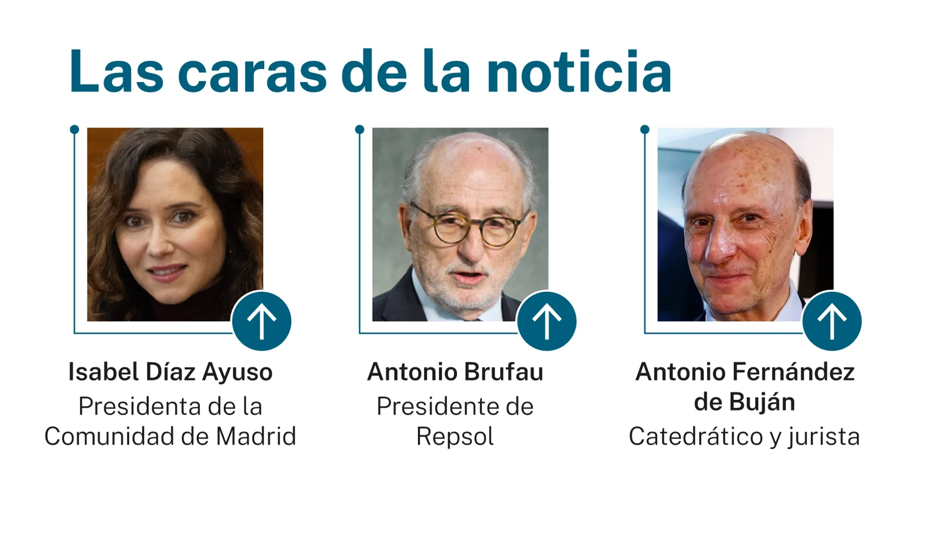 Las caras de la noticia 17 abril 2026