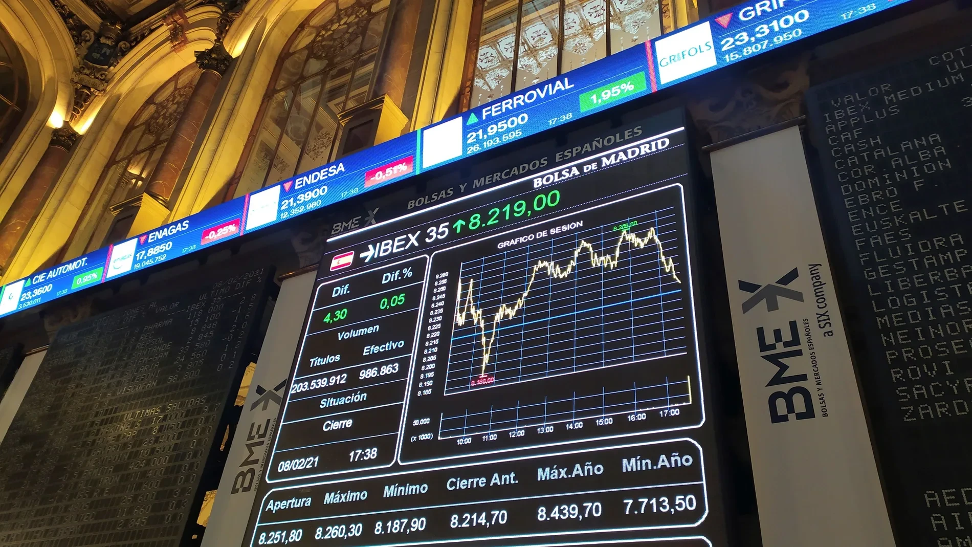 Las claves de la semana del 1 al 5 de junio de 2026 para invertir en Bolsa