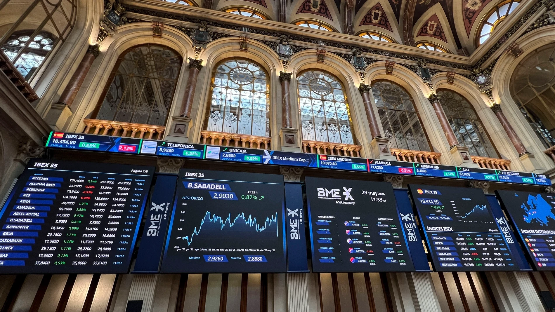 El Ibex 35 se suma a la fiesta global