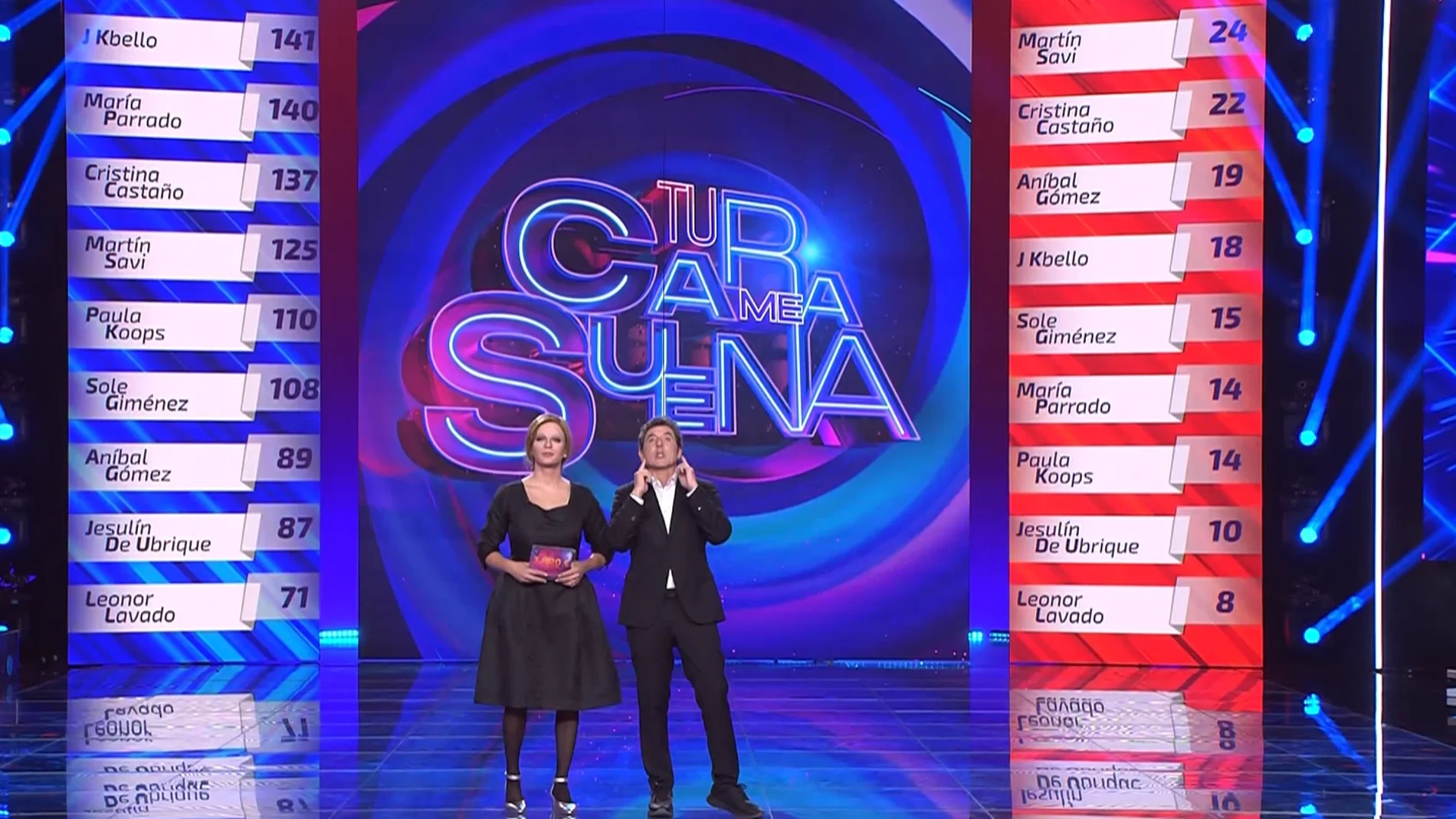 Clasificación de 'Tu cara me suena 13' tras la Gala 7 y próximas actuaciones de la Gala 8