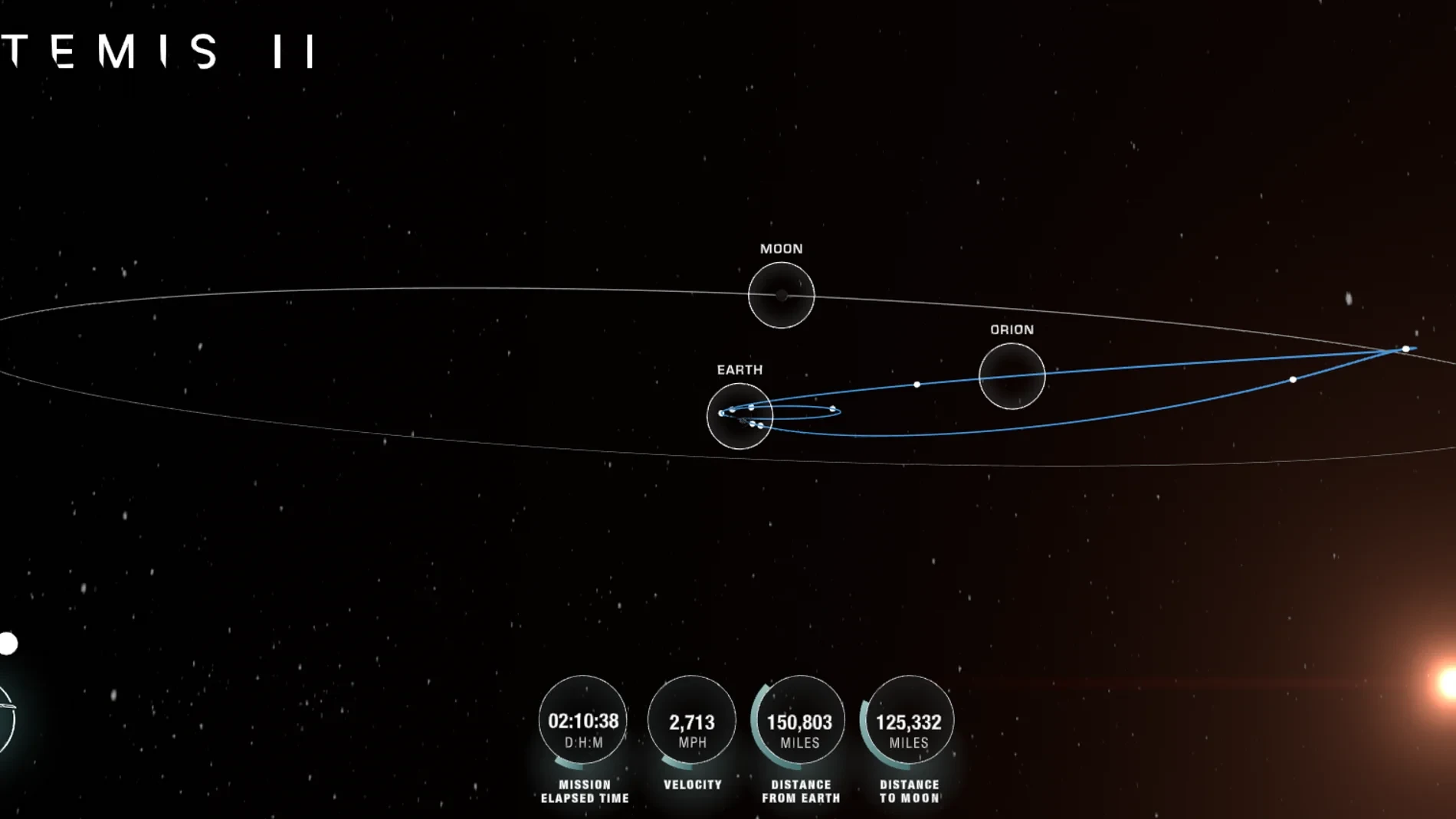La NASA crea una app para seguir minuto a minuto la misión Artemis II