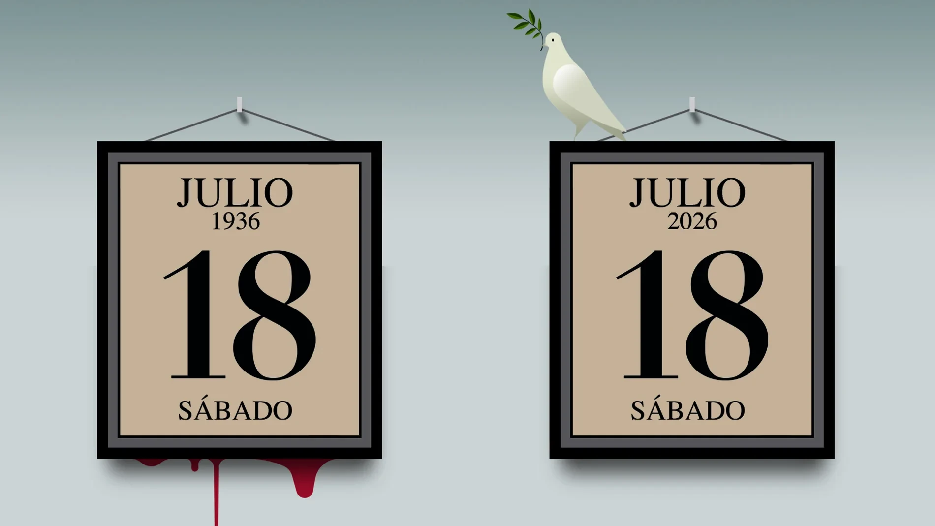 18 de julio de 1936. Noventa años