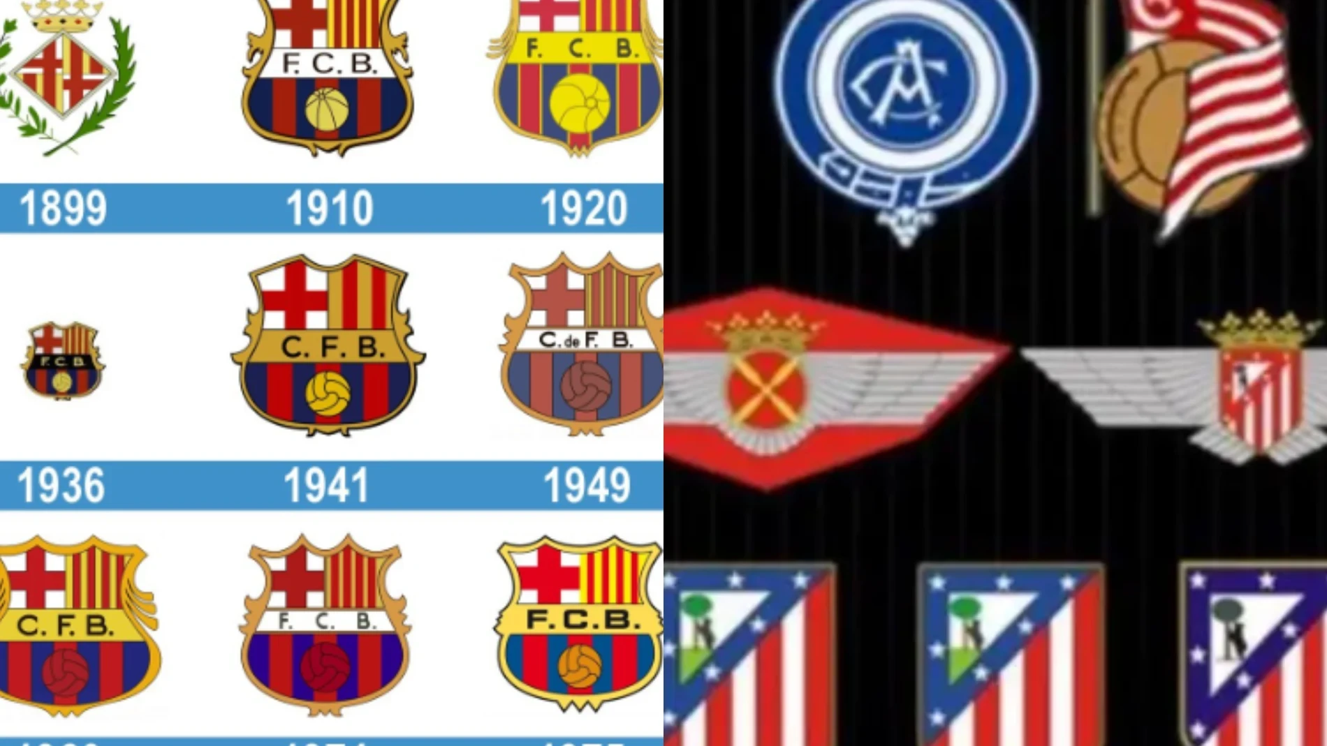 Las alas, Franco o el veto a la senyera: descubre la historia de Barça y Atlético a través de sus escudos