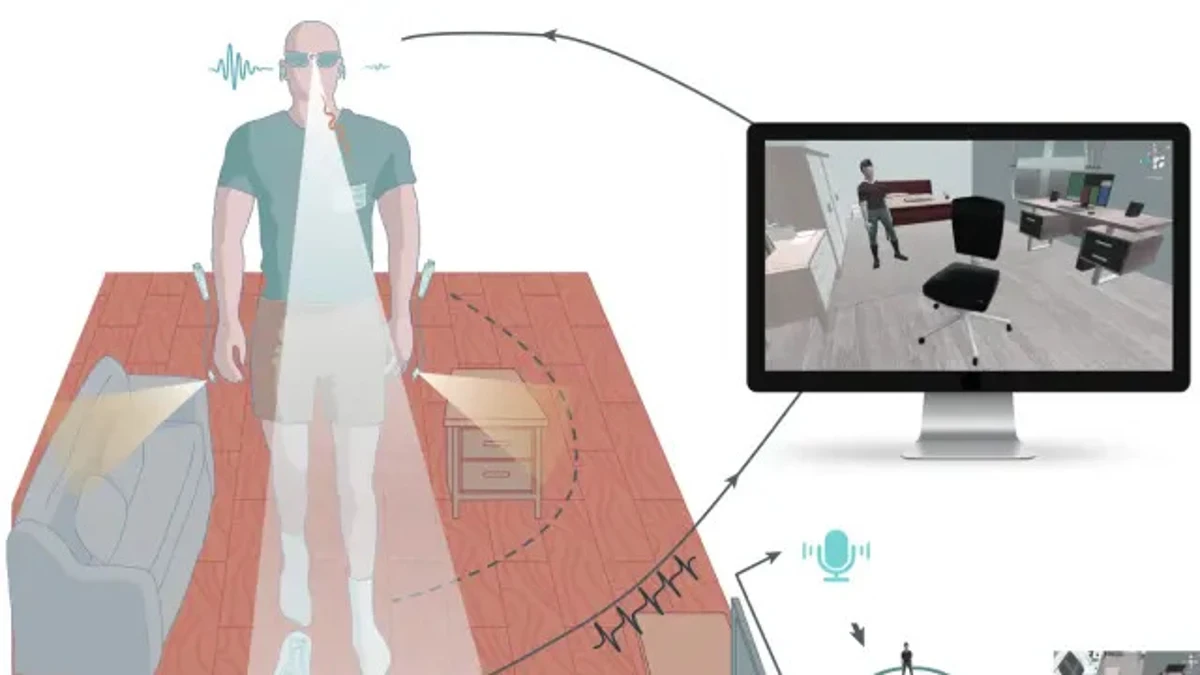 Con piel artificial y gafas 3D: así es el navegador con gafas de realidad virtual para personas ciegas