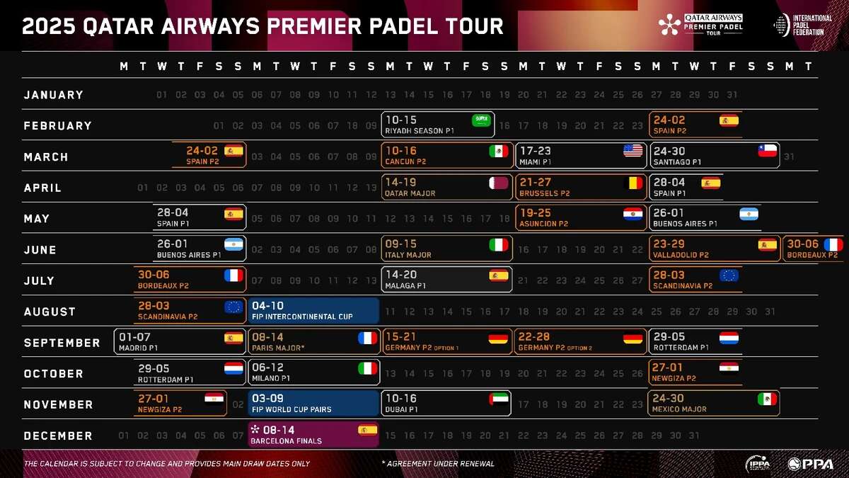 Calendario del Premier Padel 2025: 24 torneo en 16 países y siete nuevas sedes