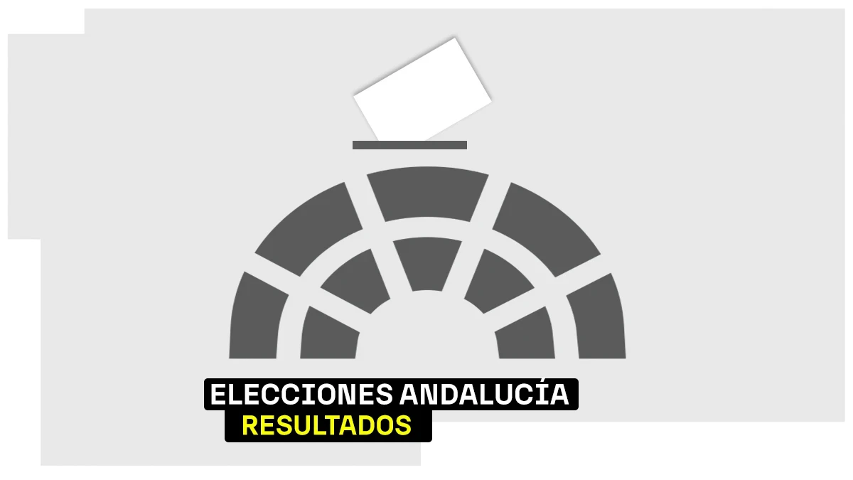 Resultados de las Elecciones de Andalucía 2026
