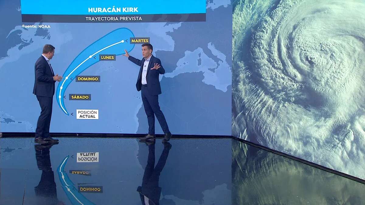 Un huracán se aproxima a la Península tras el cálido y tranquilo finde: César Gonzalo detalla la previsión del tiempo