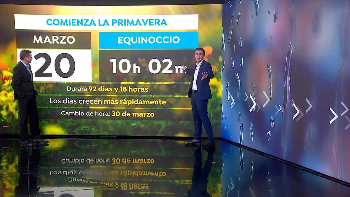 Comienza la primavera con más lluvias, viento y un largo baile de borrascas: La previsión de César Gonzalo