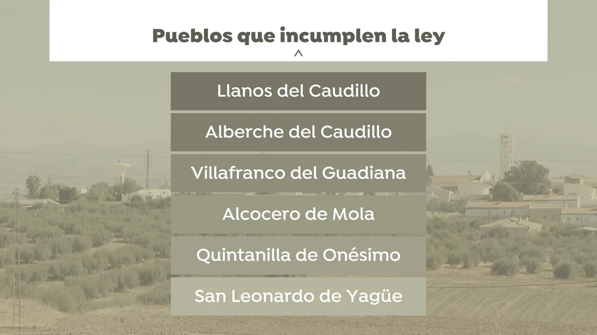 Los 6 pueblos de España que mantienen nombres relacionados con la dictadura de Franco