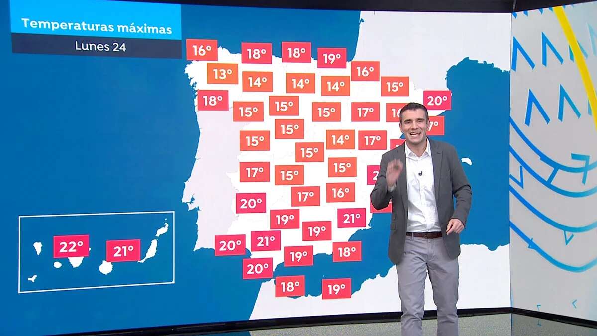 César Gonzalo avisa que hay poco invierno por delante, por lo que le queda y las temperaturas