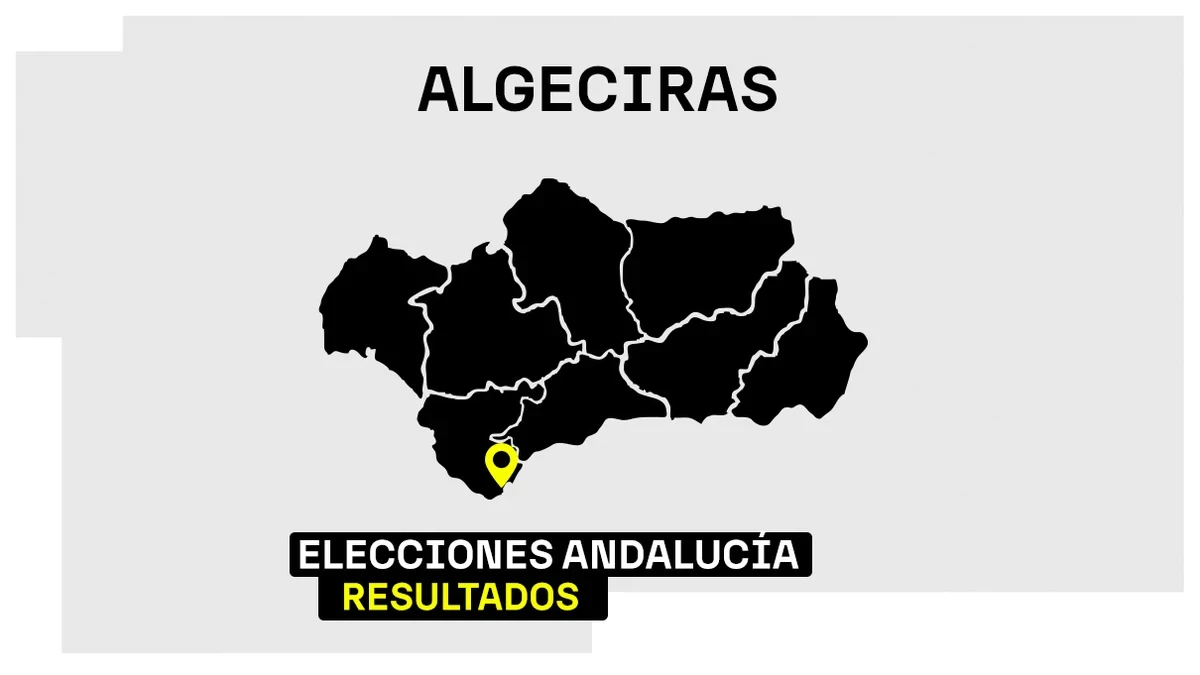 Resultados de las Elecciones de Andalucía 2026 en Algeciras, Cádiz