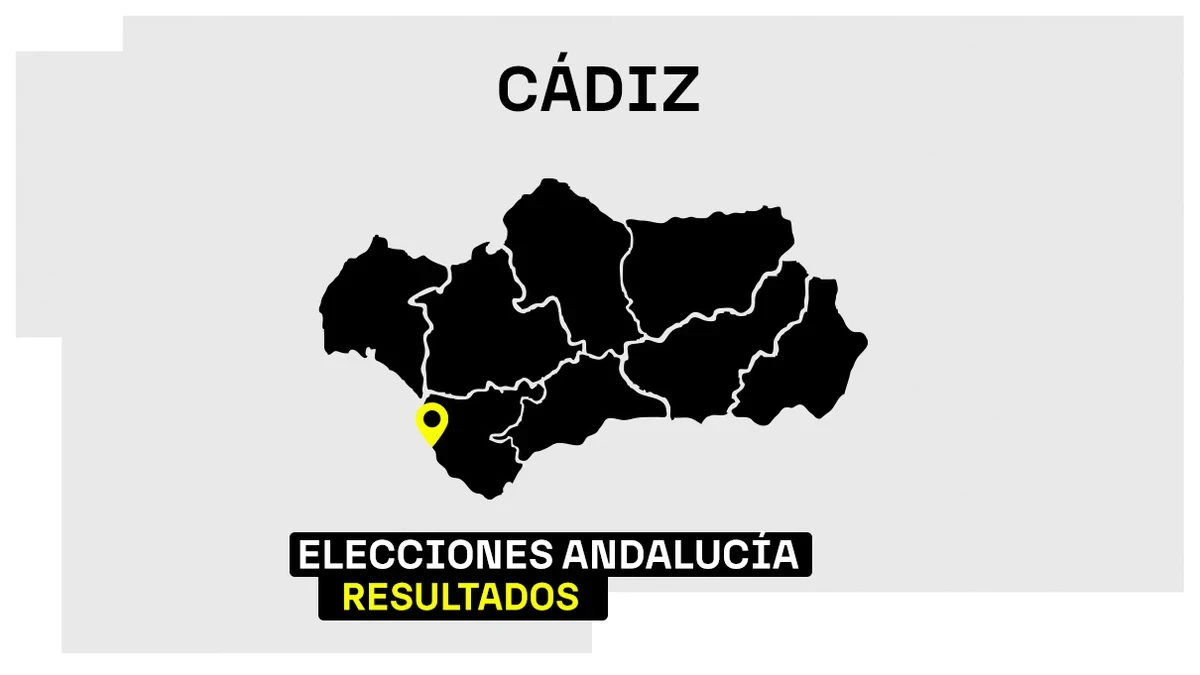 Resultados de las Elecciones de Andalucía 2026 en la ciudad de Cádiz