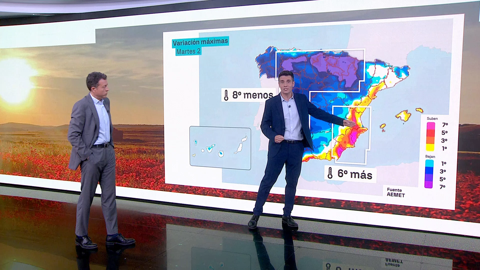 El calor da un respiro en el interior pero se intensifica en el sur: César Gonzalo avanza una semana de trompicones térmicos