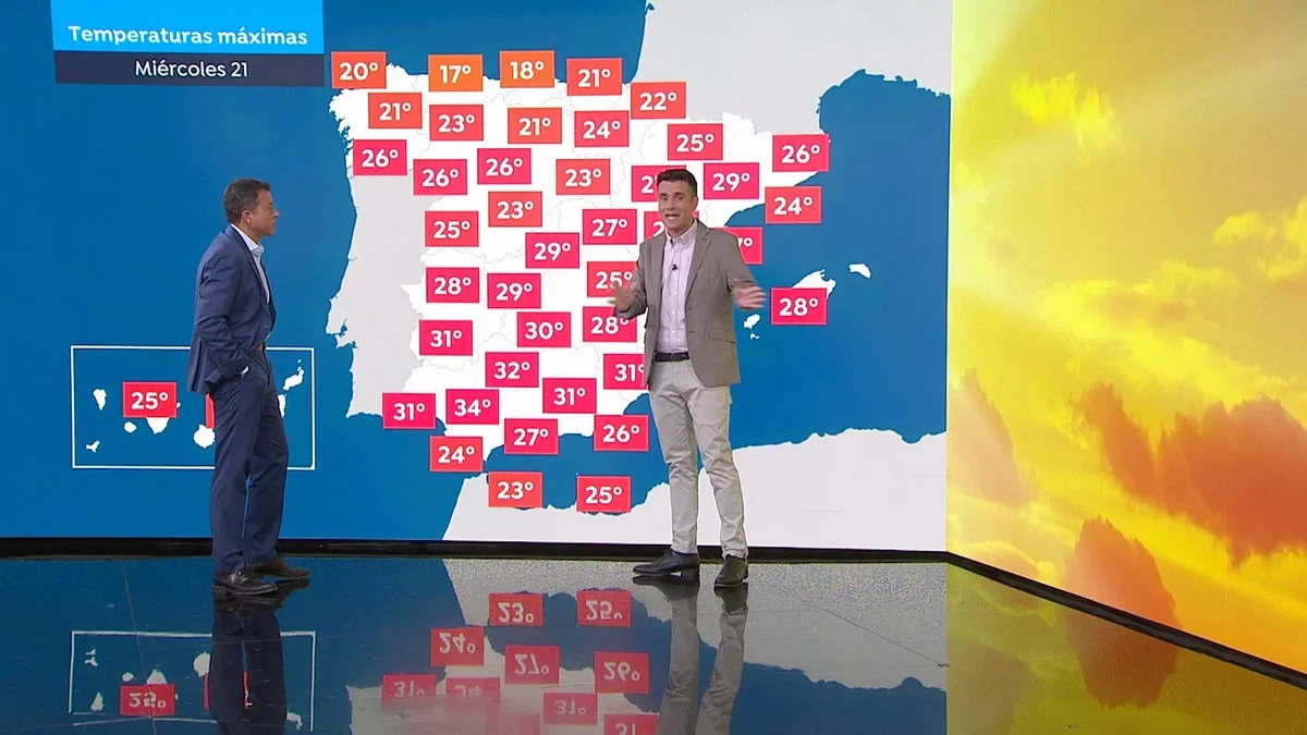 Mayo regala otro día con temperaturas veraniegas: aunque mañana bajen, César Gonzalo adelanta cuándo se podrá hacer el cambio de armario