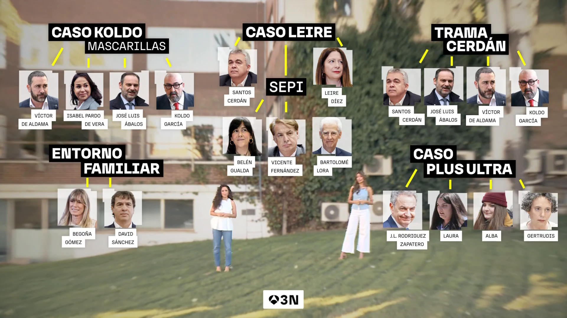 La lista de los casos de corrupción que afectan al PSOE y al Gobierno