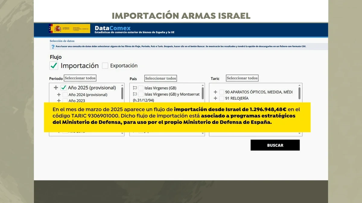 España continuó comprando material militar a Israel al menos hasta abril de 2025