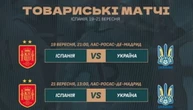 Перед Євро-2025 з футзалу збірна України U19 двічі зіграє з іспанцями