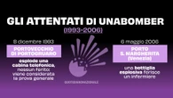 I due tempi di Unabomber: in un libro l’analisi degli attentati che hanno terrorizzato il Nord Est