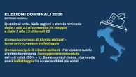 Come si vota alle elezioni comunali 2026: il vademecum per non farsi annullare la scheda