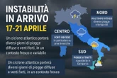 Maltempo: Italia sotto la pioggia da Nord a Sud fino a Pasquetta