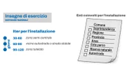 Quando la burocrazia schiaccia le imprese: dalla privacy all’autorizzazione unica ambientale