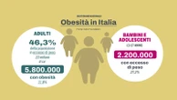 Obesità, come una pandemia: il legame con i tumori e l’allarme Unicef su bambini e adolescenti