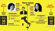Roberta Bruzzone: “Non solo Garlasco, tante riaperture di casi sono strumentali. E lasciano ombre per sempre”