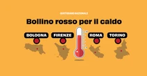 È già emergenza caldo: giovedì allerta rossa a Bologna, Firenze, Roma e Torino. Come difendersi