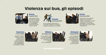“Io controllore di bus aggredito: prima della scorta serve l’educazione”