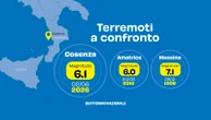 Perché il terremoto di oggi in Calabria è diverso da quelli di Amatrice e Messina. Stramondo (Ingv): “Non ci aspettiamo sciame sismico”