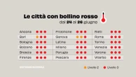 Escalation infinita dell’ondata di calore sull’Italia, venerdì saliranno a 18 le città in bollino rosso. Bari e Genova si aggiungono ai Comuni roventi