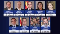 Los líderes independentistas presos podrían salir hoy mismo